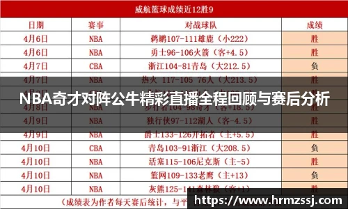 九游娱乐官网登录入口